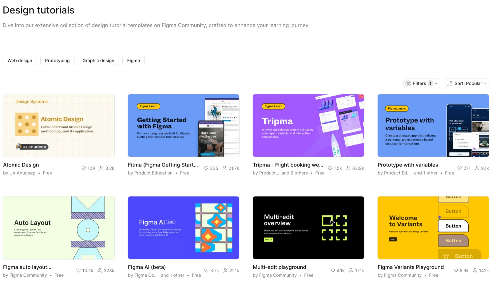Раздел Design tutorials в Figma Community: учебные файлы и плейграунды